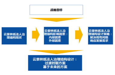 &#20048;&#40060;&#32593;&#39029;&#29256;&#30331;&#24405;&#20837;&#21475;&#45;&#20048;&#40060;&#40;&#20013;&#22269;&#41;