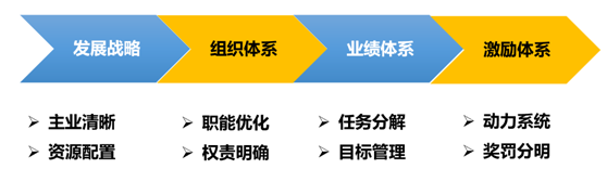 &#20048;&#40060;&#32593;&#39029;&#29256;&#30331;&#24405;&#20837;&#21475;&#45;&#20048;&#40060;&#40;&#20013;&#22269;&#41;