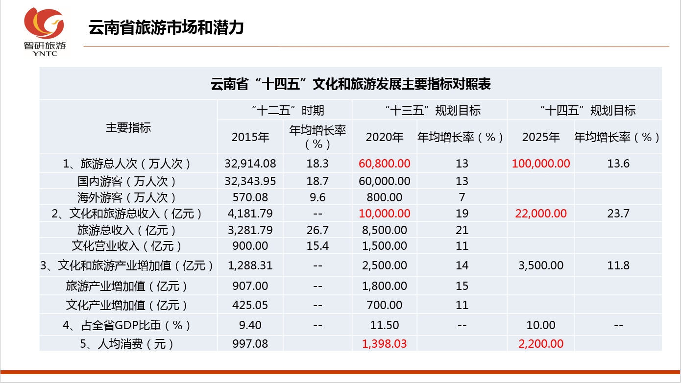 &#20048;&#40060;&#32593;&#39029;&#29256;&#30331;&#24405;&#20837;&#21475;&#45;&#20048;&#40060;&#40;&#20013;&#22269;&#41;