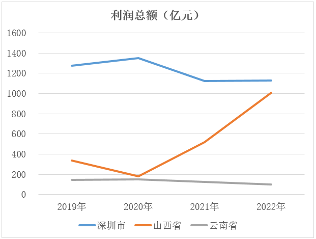 &#20048;&#40060;&#32593;&#39029;&#29256;&#30331;&#24405;&#20837;&#21475;&#45;&#20048;&#40060;&#40;&#20013;&#22269;&#41;