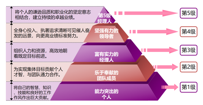 &#20048;&#40060;&#32593;&#39029;&#29256;&#30331;&#24405;&#20837;&#21475;&#45;&#20048;&#40060;&#40;&#20013;&#22269;&#41;